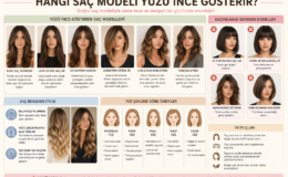 Hangi Saç Modeli Yüzü İnce Gösterir?